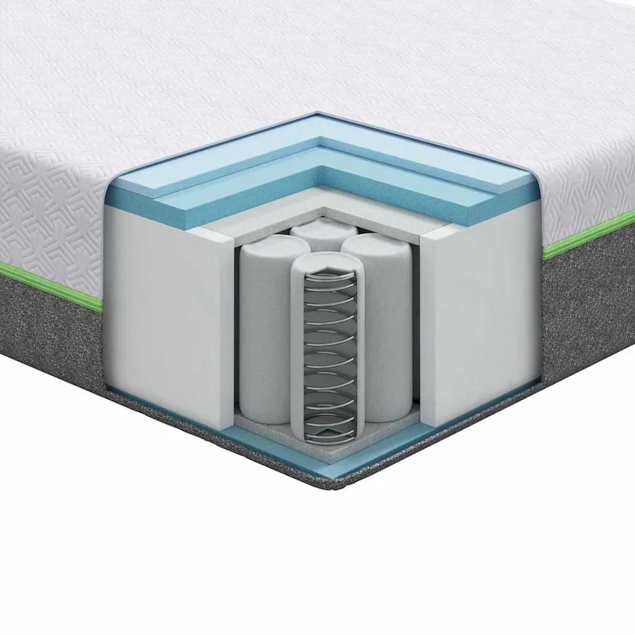 Matelas Blanc et Gris 100 x 200 cm Tissu jacquard - 8