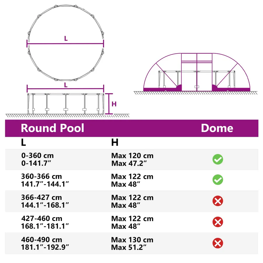 Dôme de tente de piscine 640 x 432 x 205 cm Vert Mer - 14