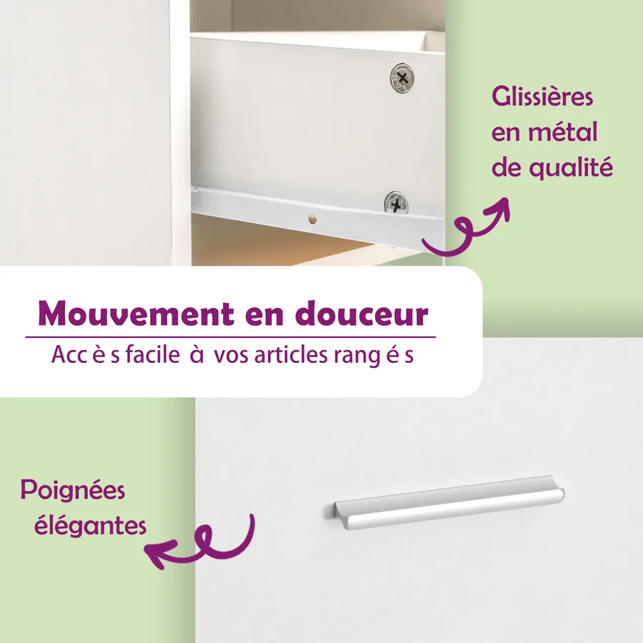 Buffets 3 pcs Blanc Bois d'ingénierie - 13