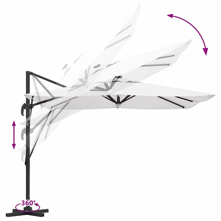 Parasol Roma Beige 286 x 284 x 270 cm Aluminium et polyester - 13