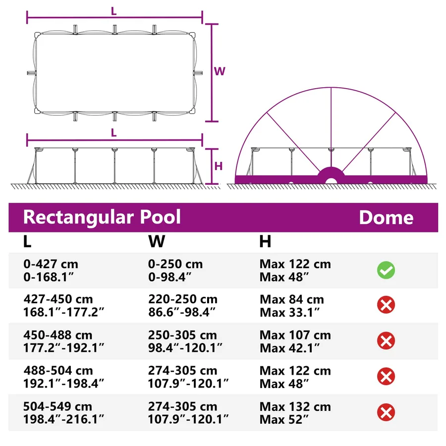 Dôme de piscine 500 x 500 x 236 cm Vert Mer - 17