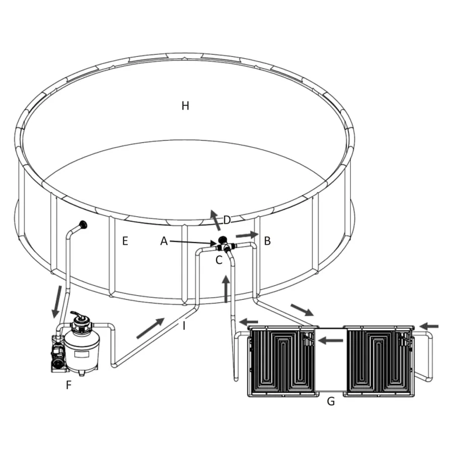 Panneau de chauffage solaire à double piscine 150x75 cm - 12