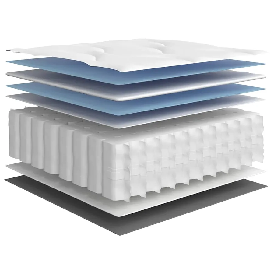 Matelas à ressorts ensachés moyen 90x220 cm - 7