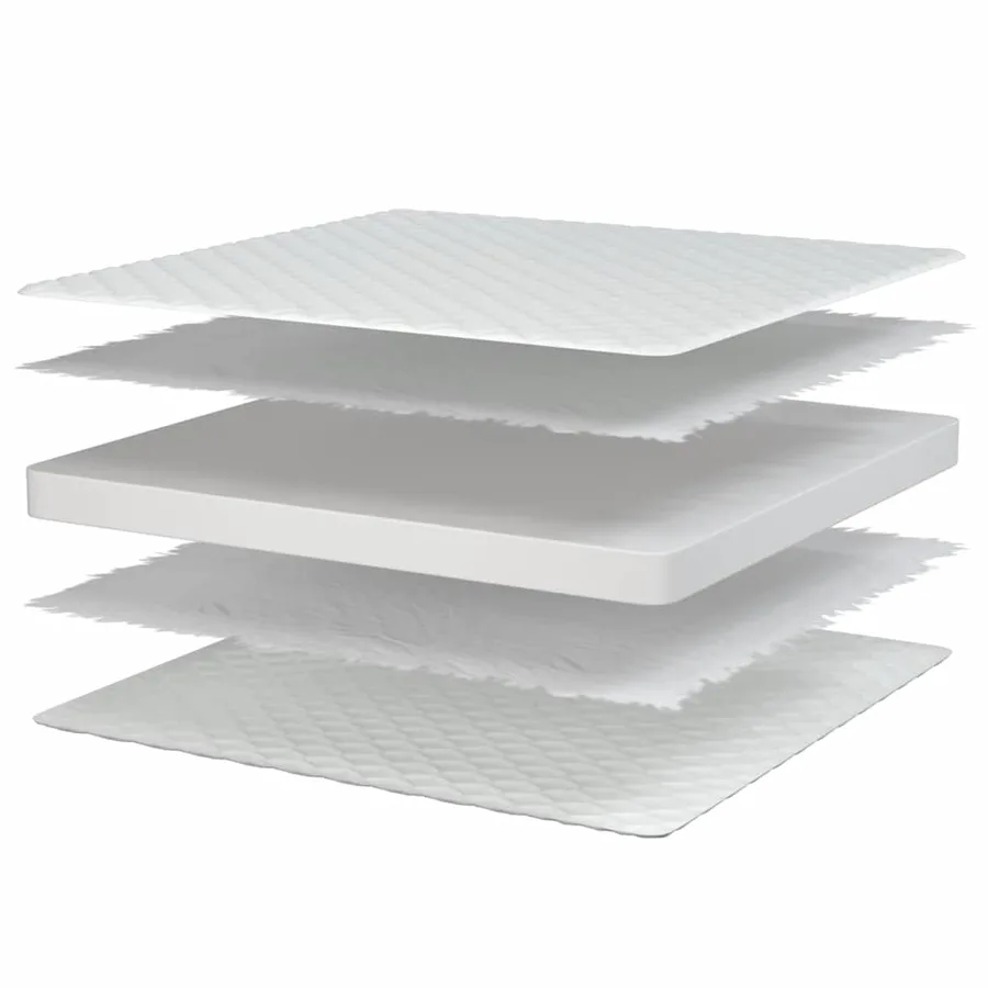 Matelas en mousse à mémoire de forme blanc 90x190x17 cm doux - 7