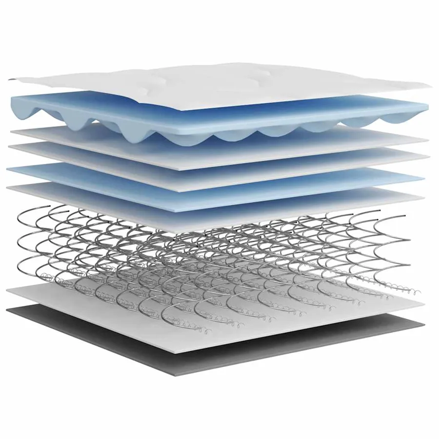 Matelas à ressorts bonnell moyen 200x200 cm - 8