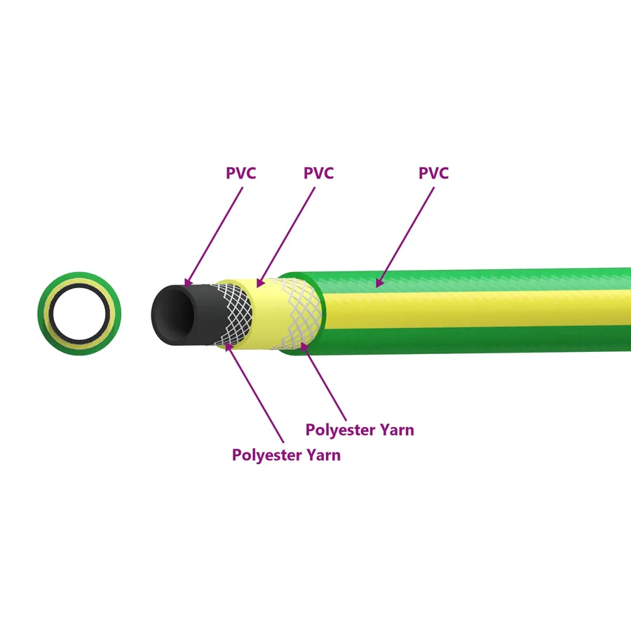 Tuyau de jardin 5 couches Vert et jaune 3 / 4'' 30 m PVC - 12