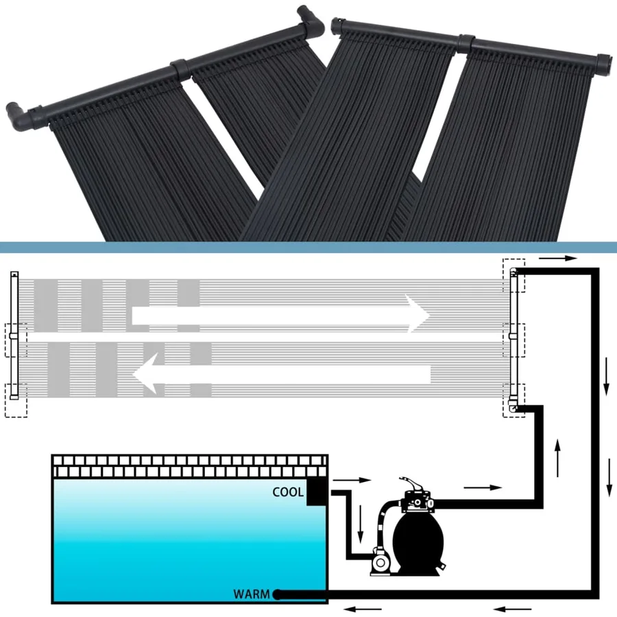 Panneaux solaires de chauffage de piscine 2 pcs 80x310 cm - 5