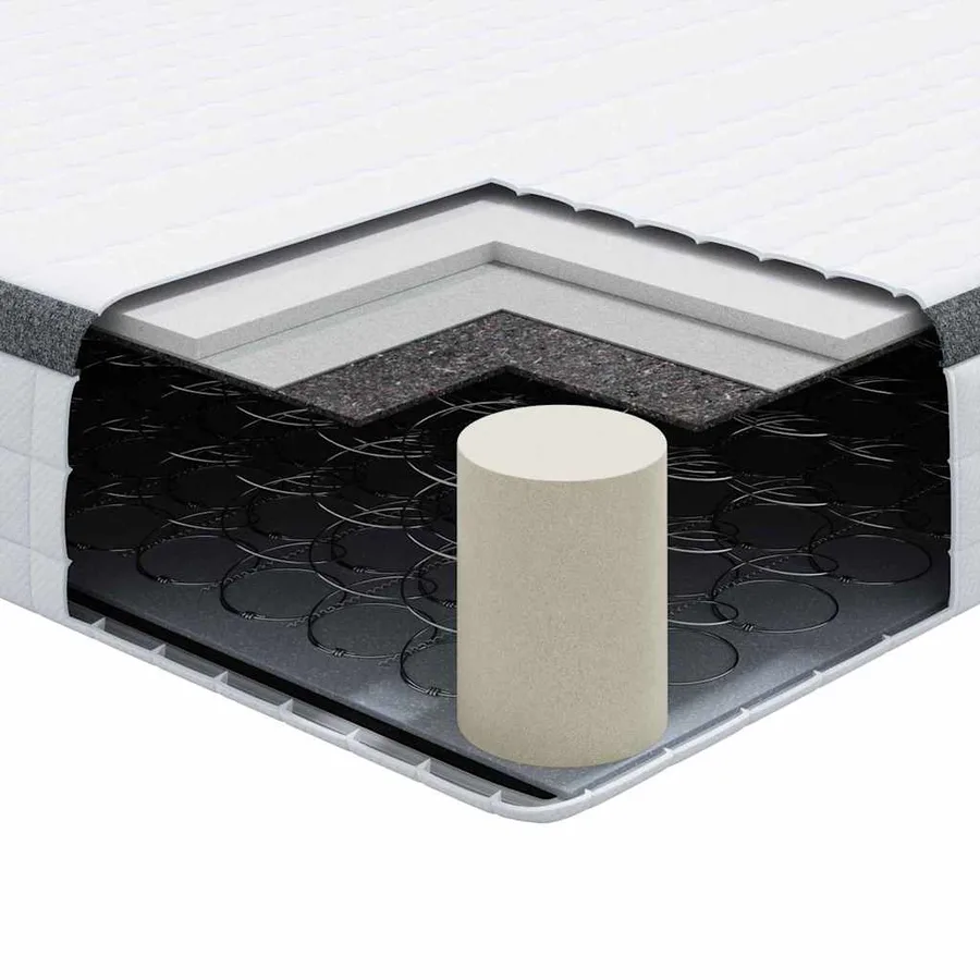 Matelas 2 pcs Blanc et Gris 60 x 200 cm Printemps Bonell - 10
