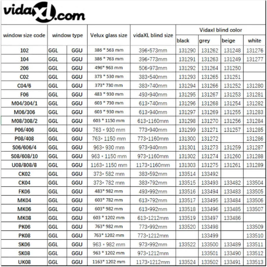 Store occultant roulant Blanc MK06 GGL et GGU - 7