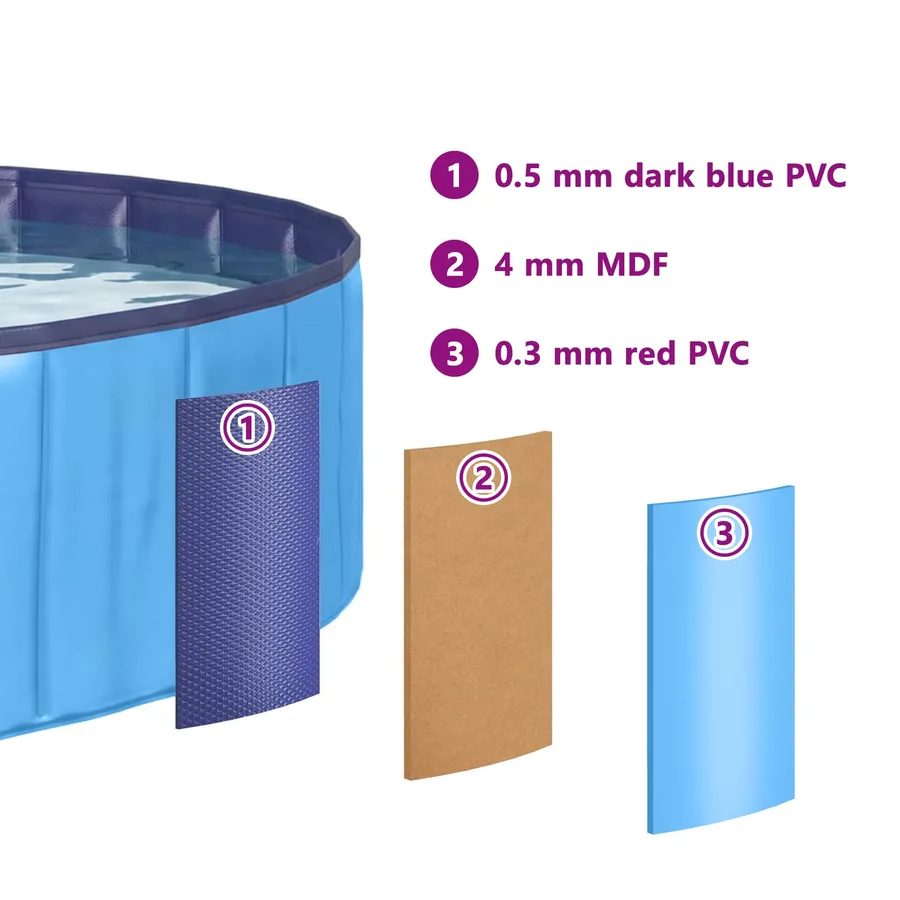Piscine pour enfants Bleu Ø 160 x 30 cm - 6