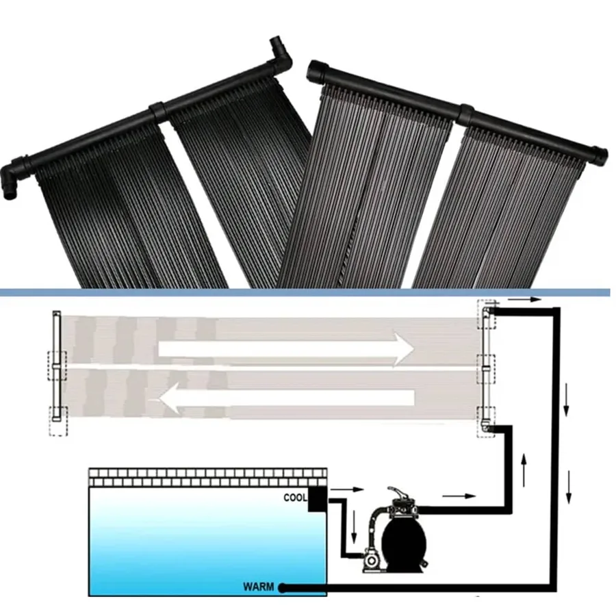 Panneau solaire de chauffage de la piscine 80x620 cm - 5