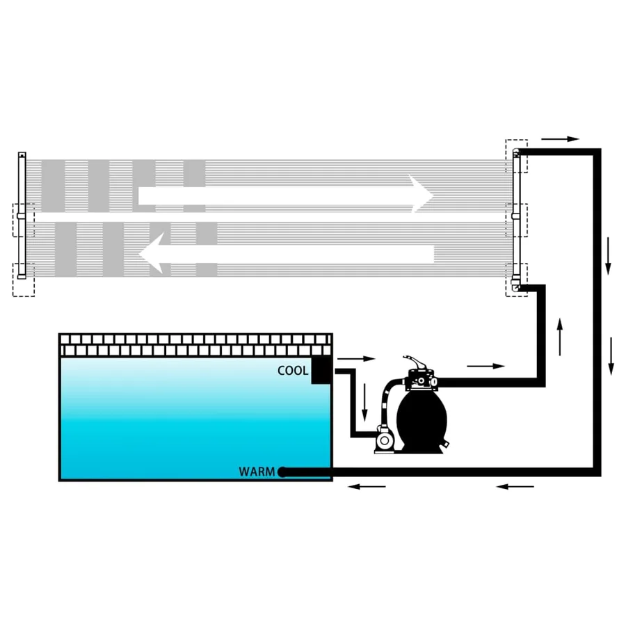 Panneaux solaires de chauffage de piscine 4 pcs 80x310 cm - 4