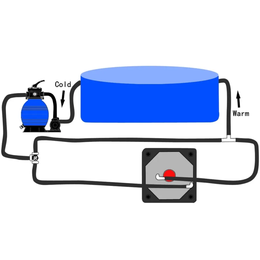 Kit de dérivation pour chauffage solaire de piscine - 5