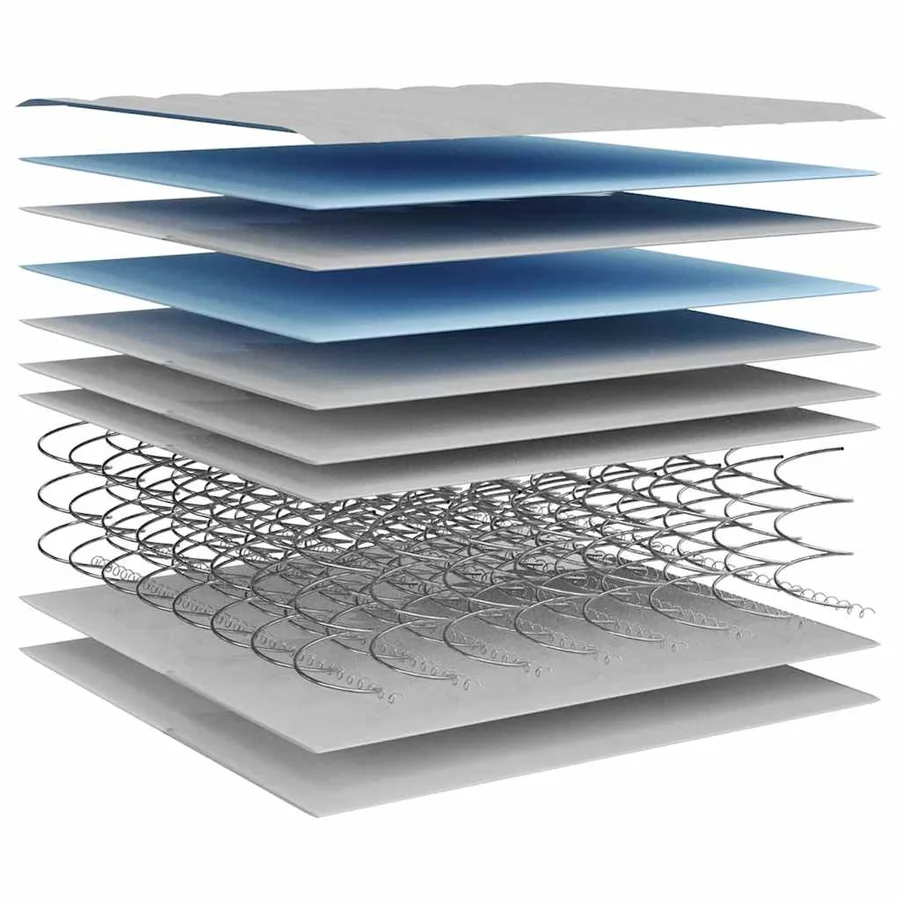 Matelas à ressorts bonnell moyen 120x200 cm - 7
