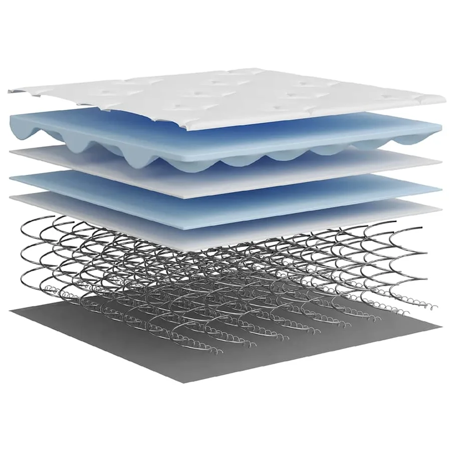 Matelas à ressorts ensachés moyen 200x200 cm - 6