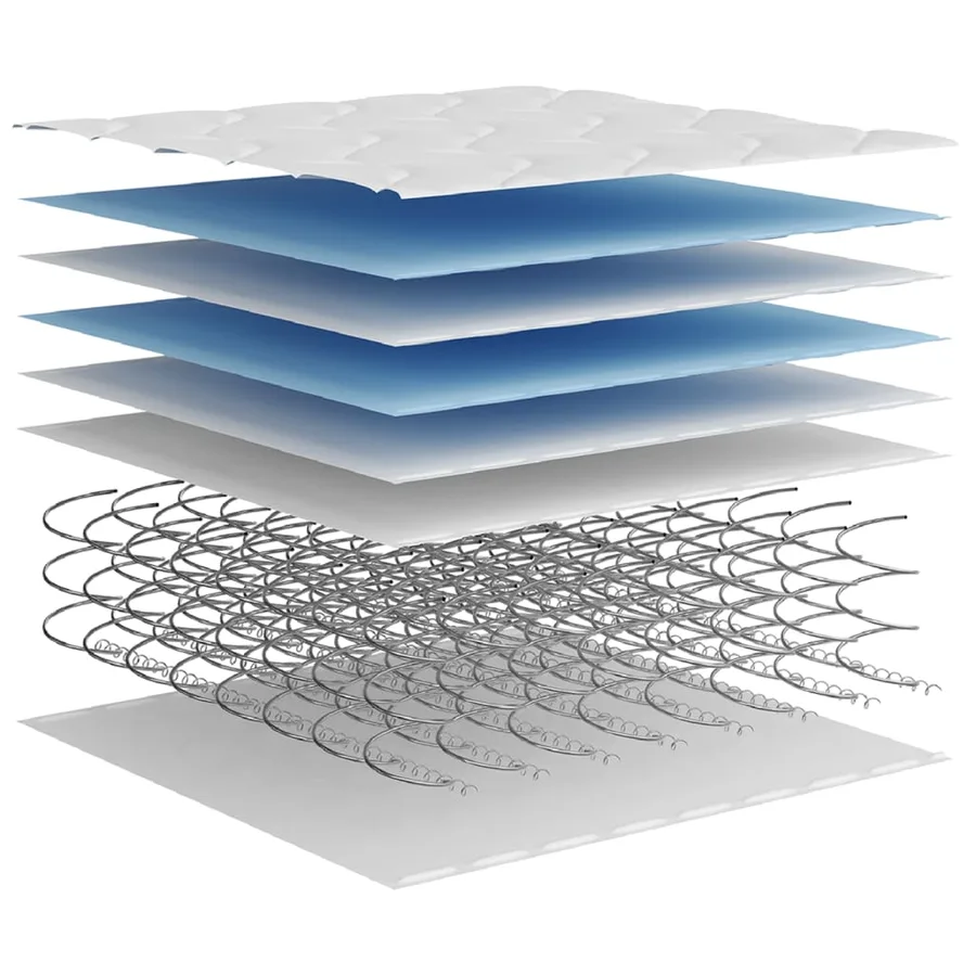 Matelas à ressorts bonnell moyen 90x190 cm - 7