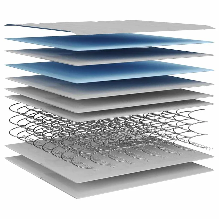 Matelas à ressorts bonnell moyen 200x200 cm - 8